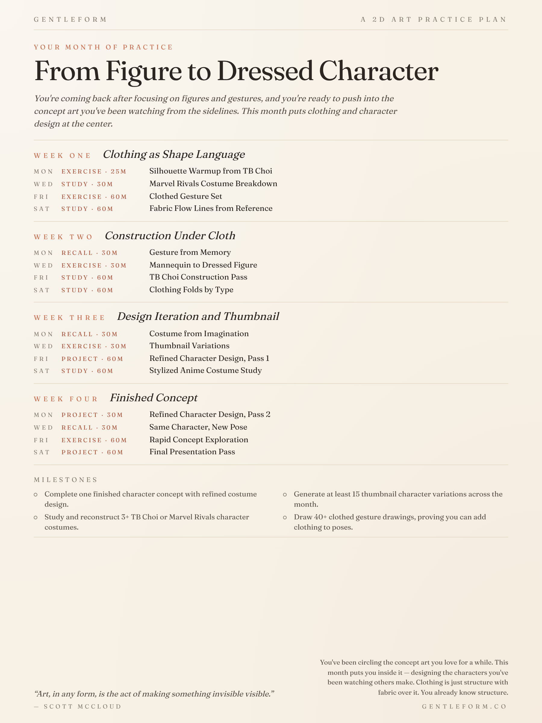 The 2D Art Practice Planner poster.