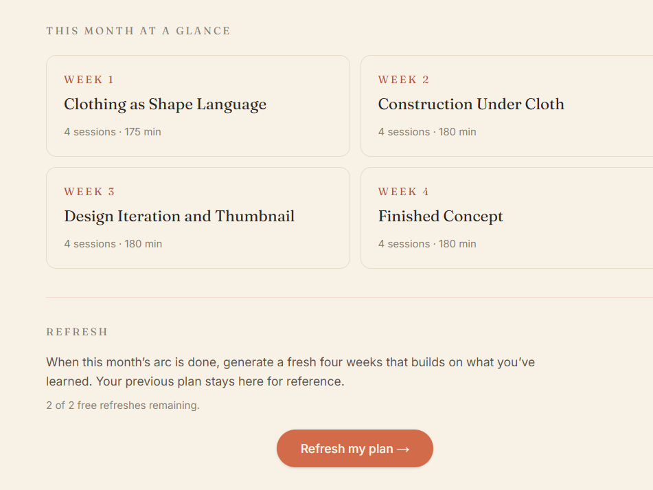 Illustration of the refresh flow.
